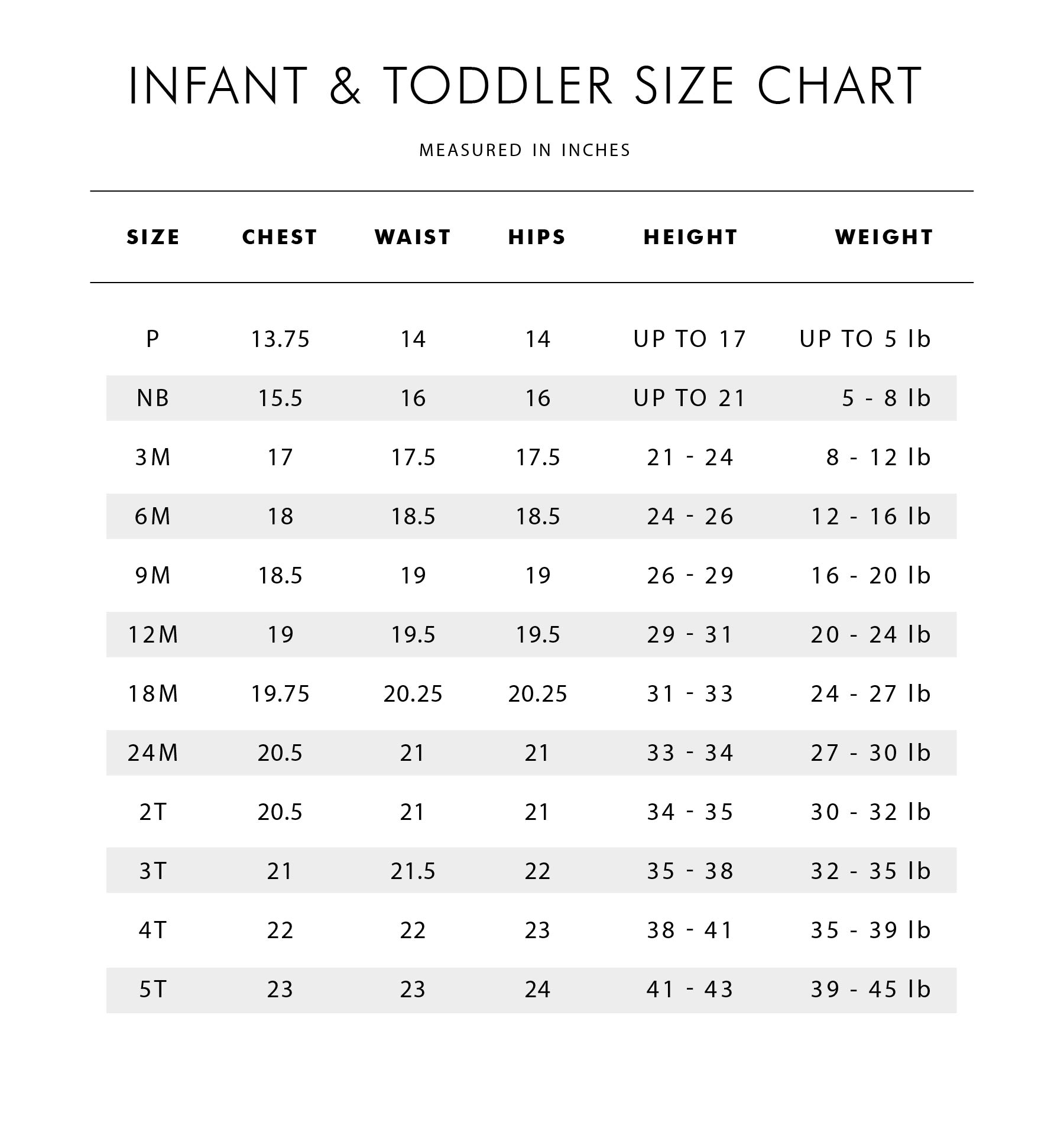 Infant Size Chart 2t